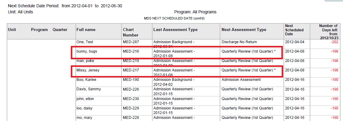 MDSNextAssess1.jpg