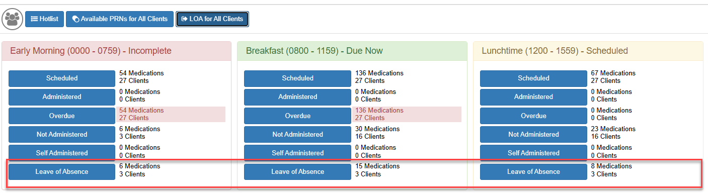 LOA Round Status Section.png
