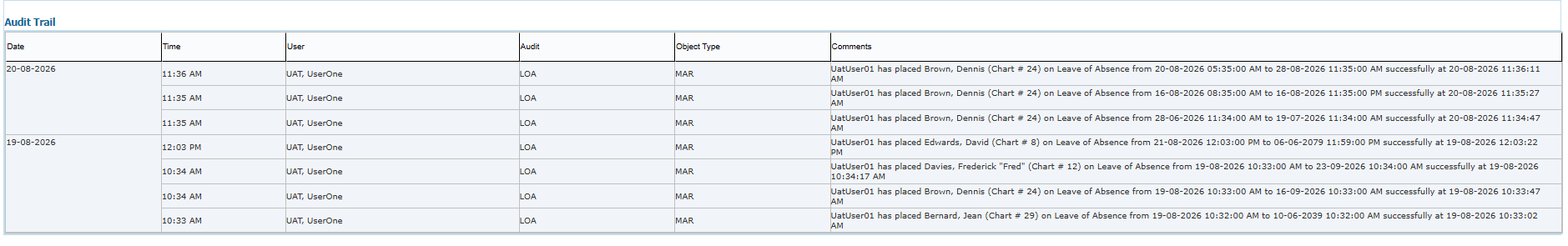 LAO Audit Release.png